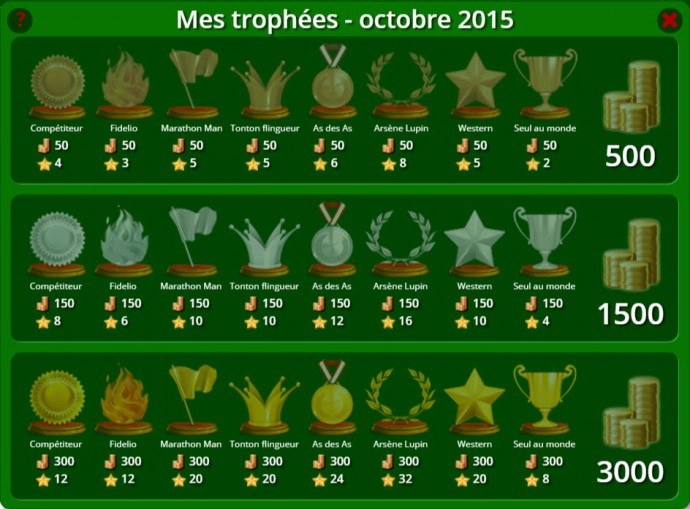 trophées de belote