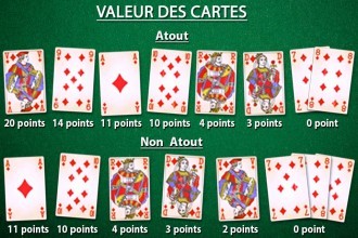 valeur carte belote